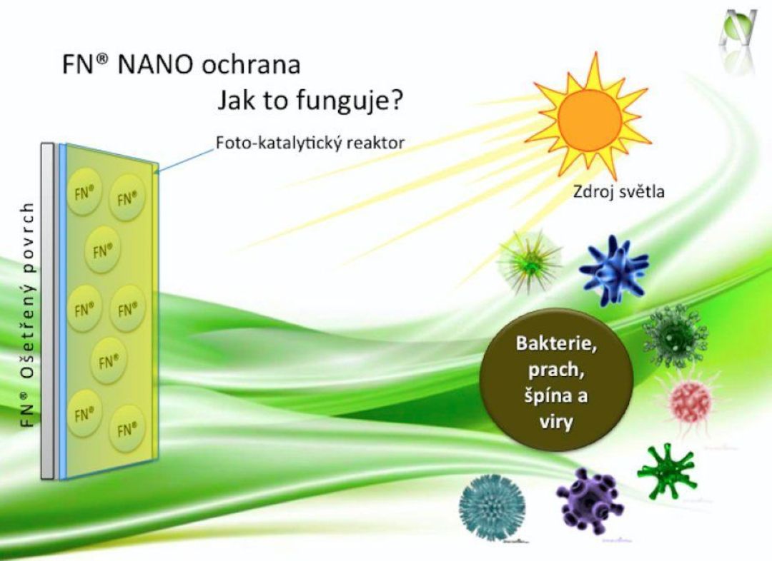 Údržba fasád a fasádní systém ETICS